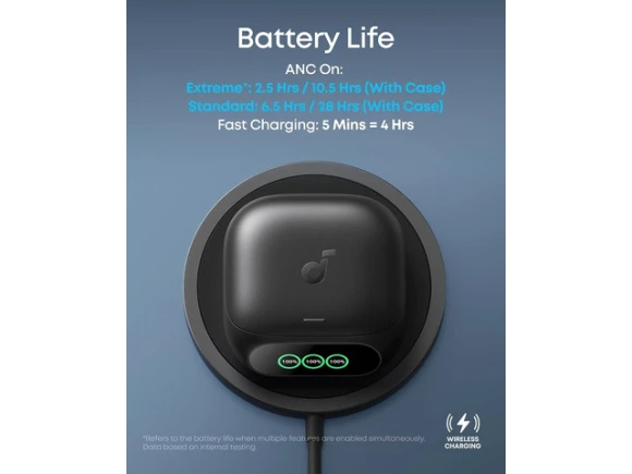 Noise-Cancelling Wireless Earbuds with Charger — Wireless Earbuds, Soundcore