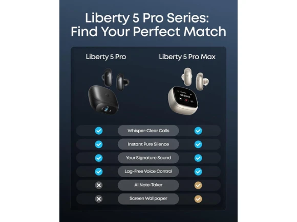 Noise-Cancelling Wireless Earbuds with Smart Display Charger — Wireless Earbuds, Soundcore