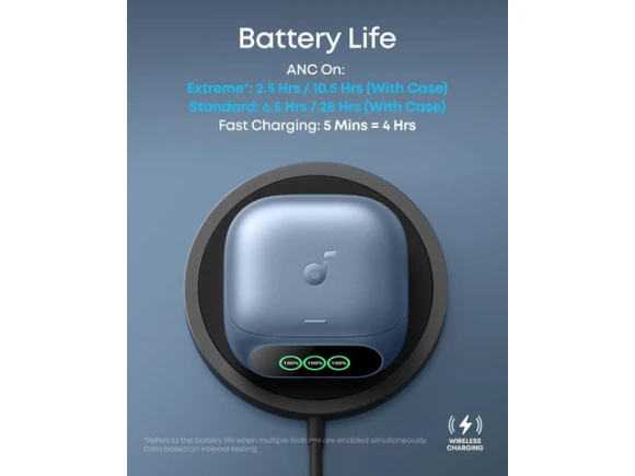 Noise-Cancelling Wireless Earbuds with Smart Display Charger — Wireless Earbuds, Soundcore