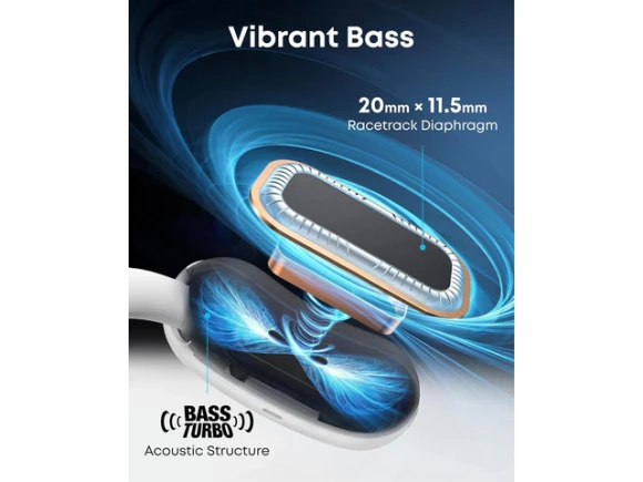 Open-Ear Earbuds — Wireless Earbuds, Soundcore