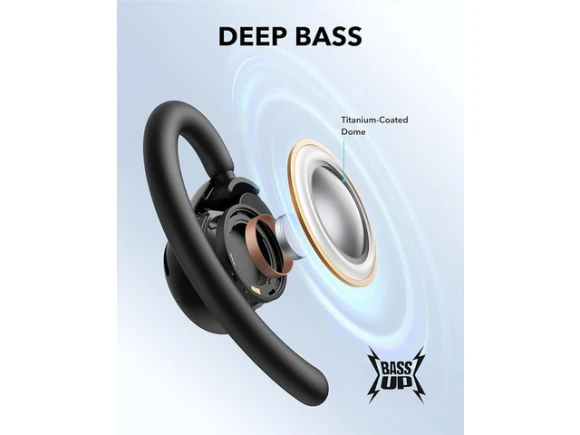 Open-ear headphones — Wireless Earbuds, Soundcore