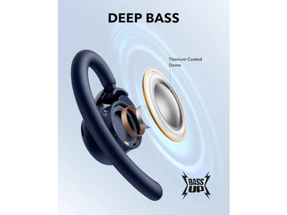 Open-Ear Headphones — Wireless Earbuds, Soundcore