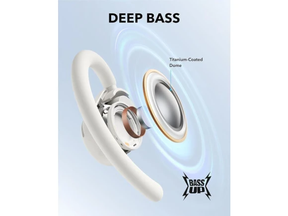 Open-ear headphones — Wireless Earbuds, Soundcore