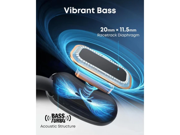 Open-Ear Headphones — Wireless Earbuds, Soundcore
