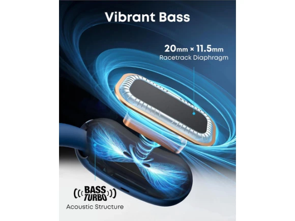 Open-Ear Headphones — Wireless Earbuds, Soundcore
