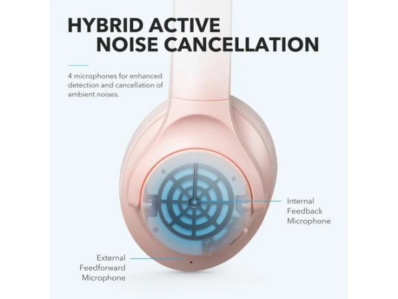 Over-Ear Headphones — Wireless Earbuds, Soundcore
