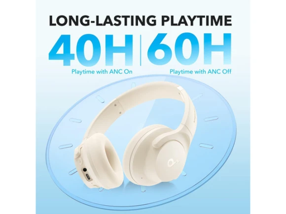 Over-Ear Headphones — Wireless Earbuds, Soundcore