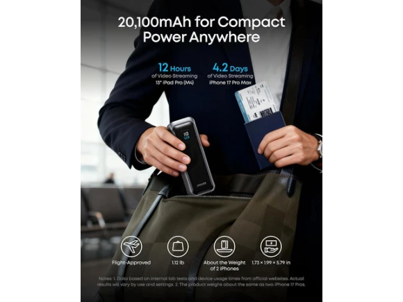 Prime 20,100mAh Power Bank — Power Bank, Anker