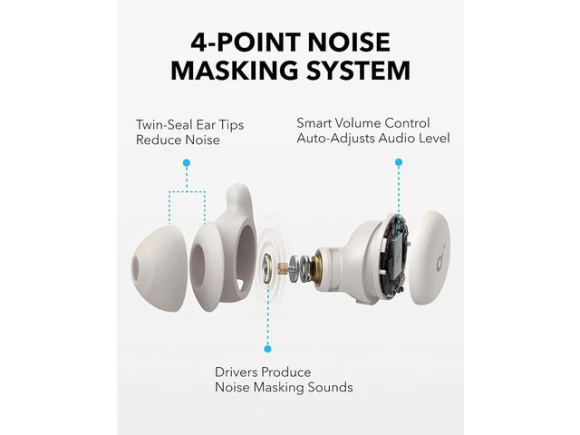 Sleep Earbuds — Wireless Earbuds, Soundcore
