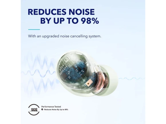 Wireless Earbuds — Wireless Earbuds, Soundcore