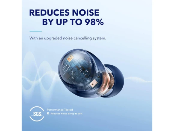 Wireless Earbuds — Wireless Earbuds, Soundcore