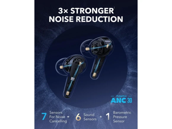 Wireless earbuds — Wireless Earbuds, Soundcore
