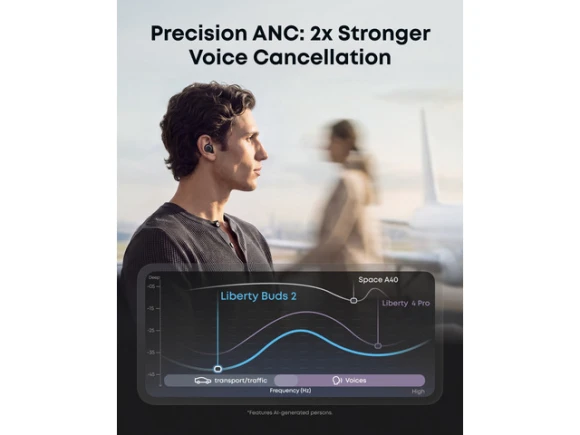 Wireless Earbuds — Wireless Earbuds, Anker