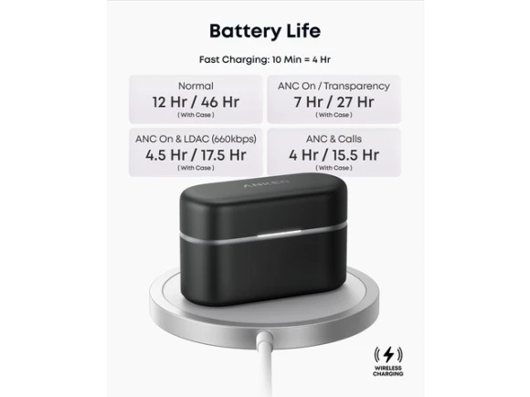 Wireless Earbuds — Wireless Earbuds, Anker