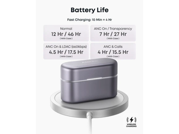 Wireless Earbuds — Wireless Earbuds, Anker