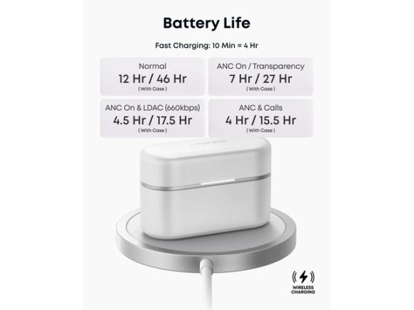 Wireless earbuds — Wireless Earbuds, Anker