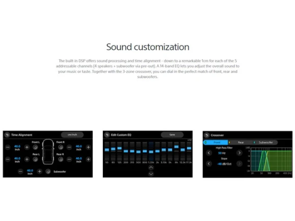 Digital media receiver — Car Infotainment System, Sony