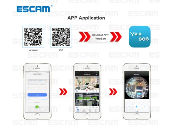 360-Degree IP Camera — Security Camera, ESCAM