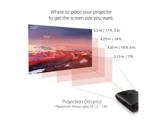4K UHD projector — Smart Projector, ViewSonic