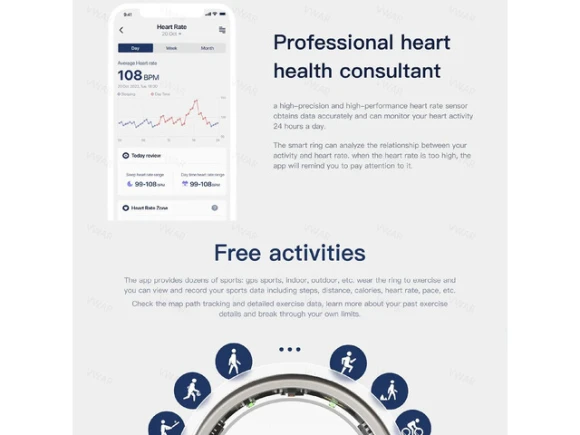 Smart Ring Fitness Tracker — Smart Ring, allentian