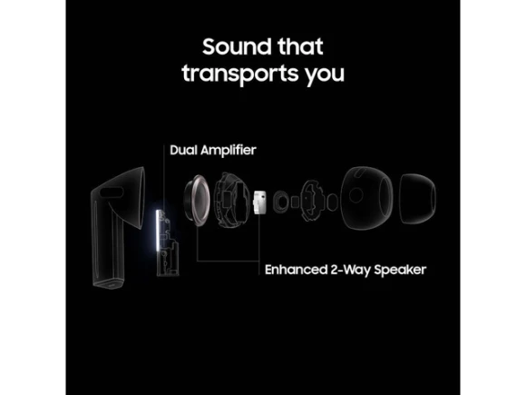 True Wireless Earbuds — Wireless Earbuds, Samsung