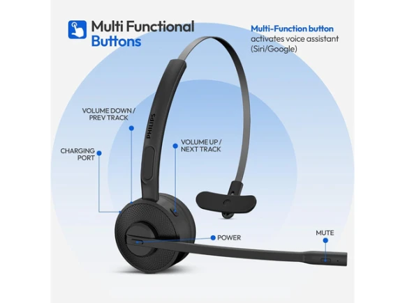Wireless Bluetooth Headset — Wireless Earbuds, Philips