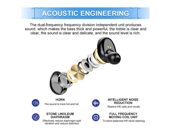 Bluetooth Earphones — Wireless Earbuds, allentian