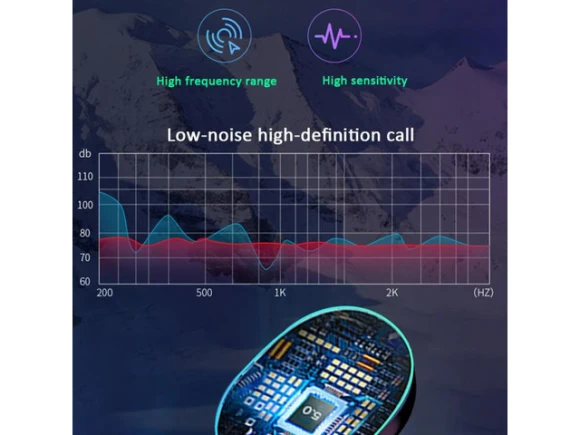 Bluetooth Single-Ear Earphone — Wireless Earbuds, allentian