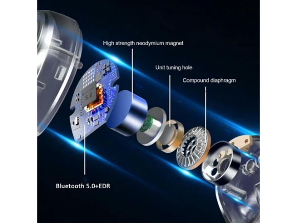 Bluetooth Single-Ear Earphone — Wireless Earbuds, allentian