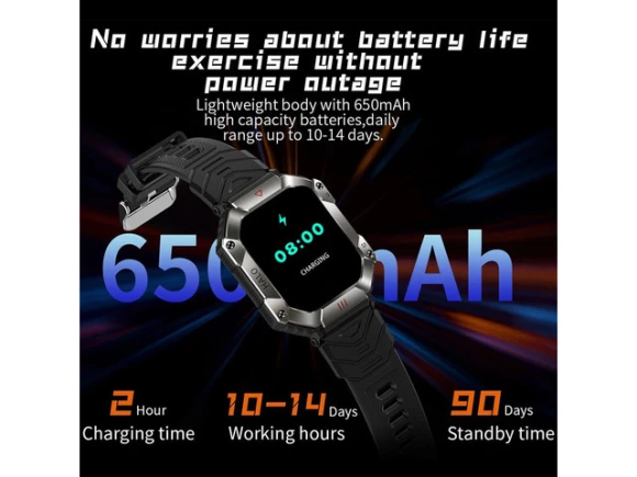 Smartwatch — Smart Watch, allentian
