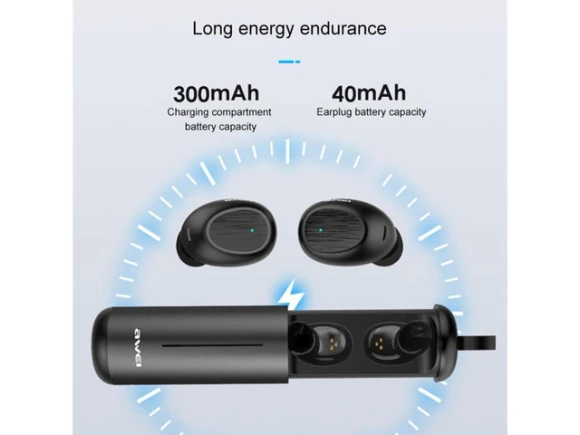 True Wireless Sports Headset — Wireless Earbuds, AWEI