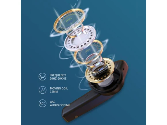 TWS Wireless Gaming Bluetooth Earphones — Wireless Earbuds, allentian