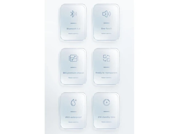 Wireless Bluetooth Earphones — Wireless Earbuds, JOYROOM