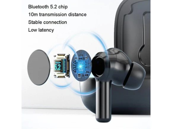 Bluetooth Earphones — Wireless Earbuds, allentian