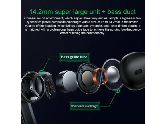 True Wireless Bluetooth Earphones — Wireless Earbuds, Black Shark