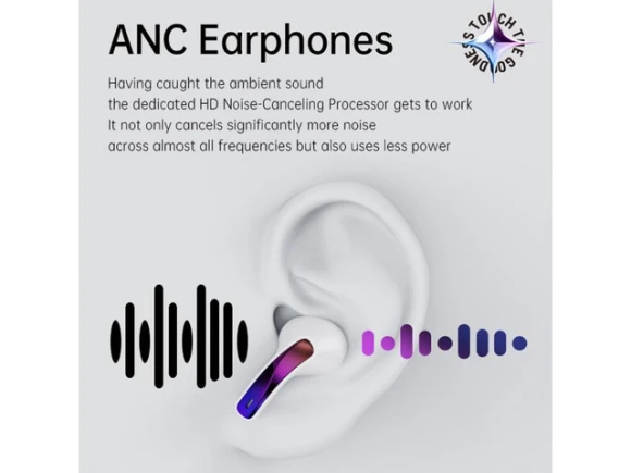 TWS In-Ear Wireless Bluetooth Earphones — Wireless Earbuds, allentian