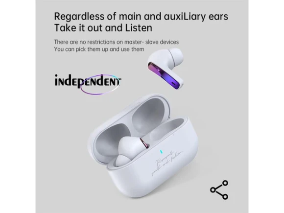 TWS In-Ear Wireless Bluetooth Earphones — Wireless Earbuds, allentian