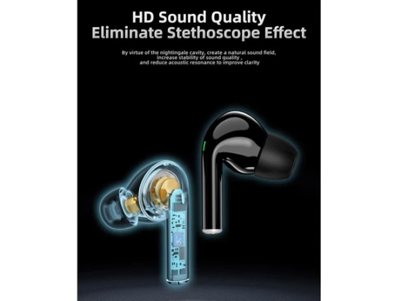 TWS Stereo Wireless Bluetooth Earphones — Wireless Earbuds, AWEI