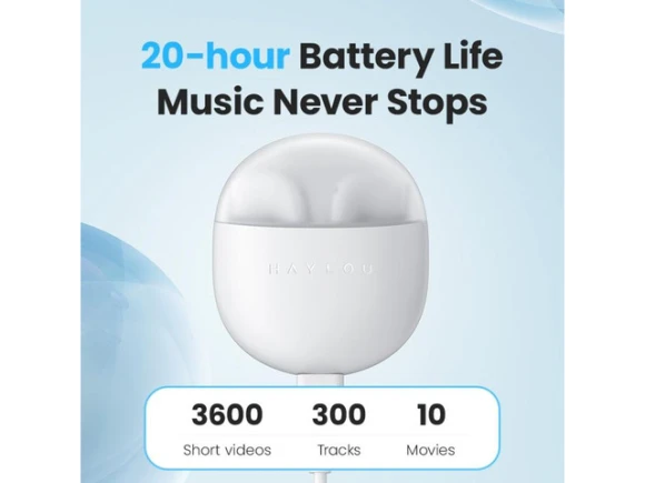 TWS wireless Bluetooth earphones — Wireless Earbuds, Haylou