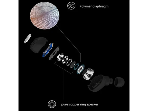 Wireless Bluetooth Earphones, TWS Binaural Stereo — Wireless Earbuds, allentian