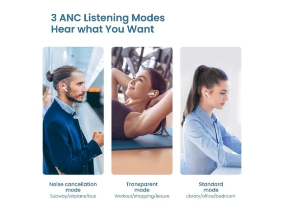 Wireless Bluetooth earphones — Wireless Earbuds, Haylou