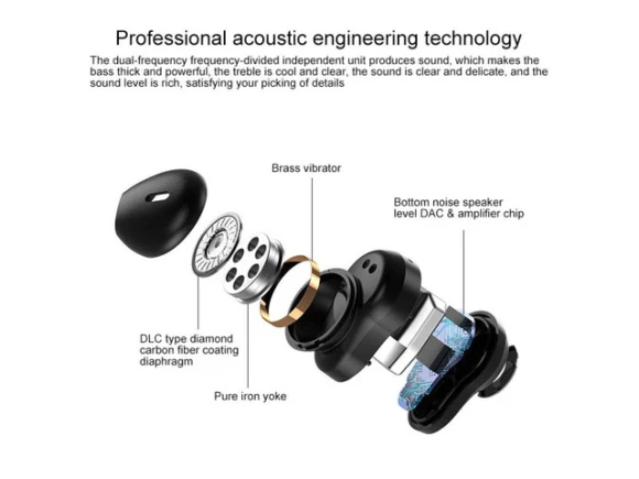 Wireless Bluetooth Earphones — Wireless Earbuds, allentian