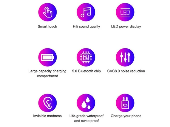 Wireless Bluetooth headset — Wireless Earbuds, allentian