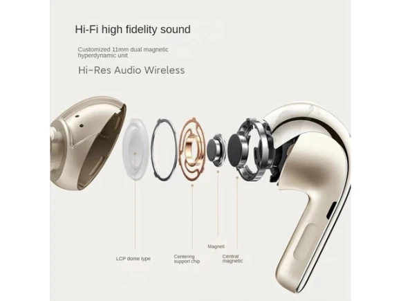Wireless earphones — Wireless Earbuds, allentian