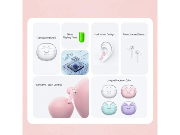 Half In-Ear Wireless Earphones — Wireless Earbuds, USAMS