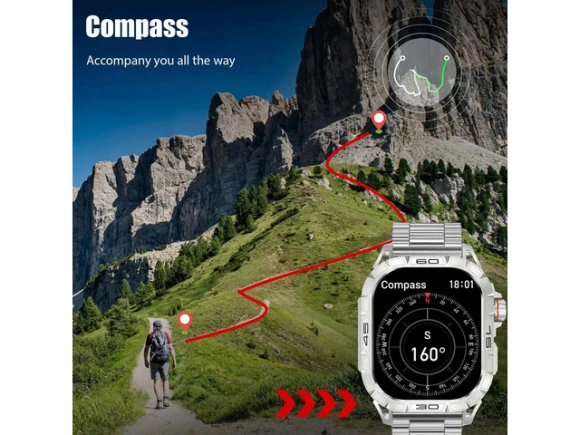 Smart Watch — Smart Watch, allentian
