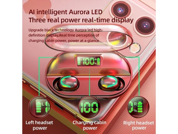 True Wireless Bluetooth Earphones, White — Wireless Earbuds, allentian