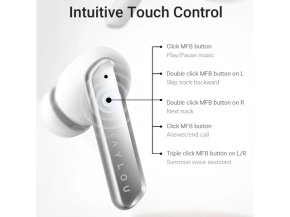 True Wireless Bluetooth Earphones — Wireless Earbuds, Haylou