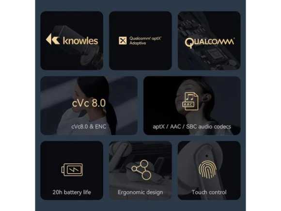 True Wireless Bluetooth Earphones — Wireless Earbuds, Haylou