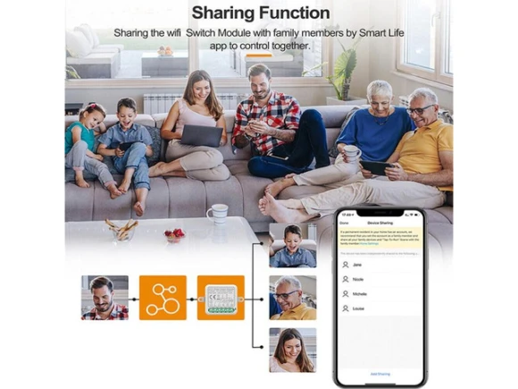 4-Channel Smart Switch Module — Smart Switch, allentian